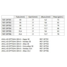  OPTISAN QRA II - Altas 30 2