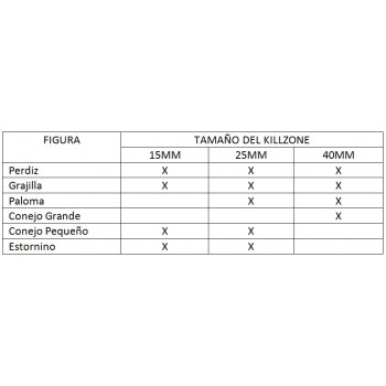 Silueta Conejo Pequeño 2