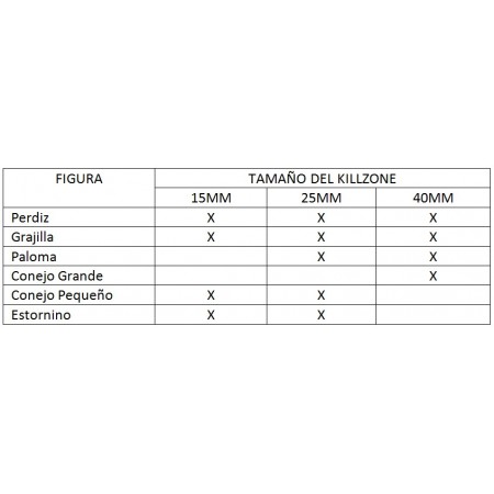 Silueta Conejo Pequeño