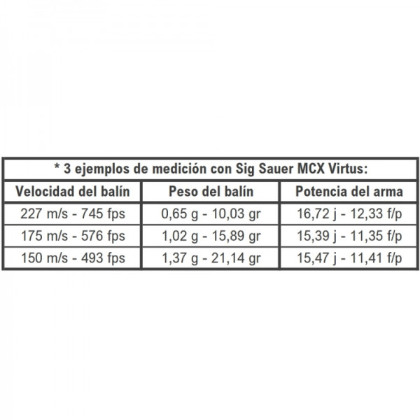 Rifle Sig Sauer MCX Virtus PCP...