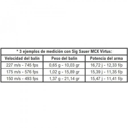 Rifle Sig Sauer MCX Virtus PCP Semi-Automático cal. 5,5mm