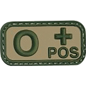 Parche del grupo sanguíneo...