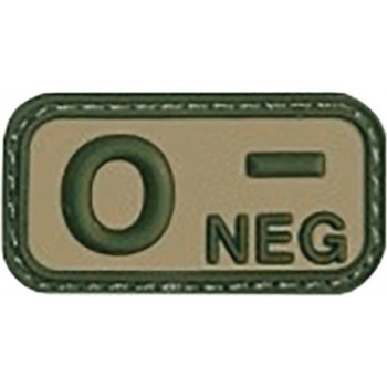 Parche del grupo sanguíneo...